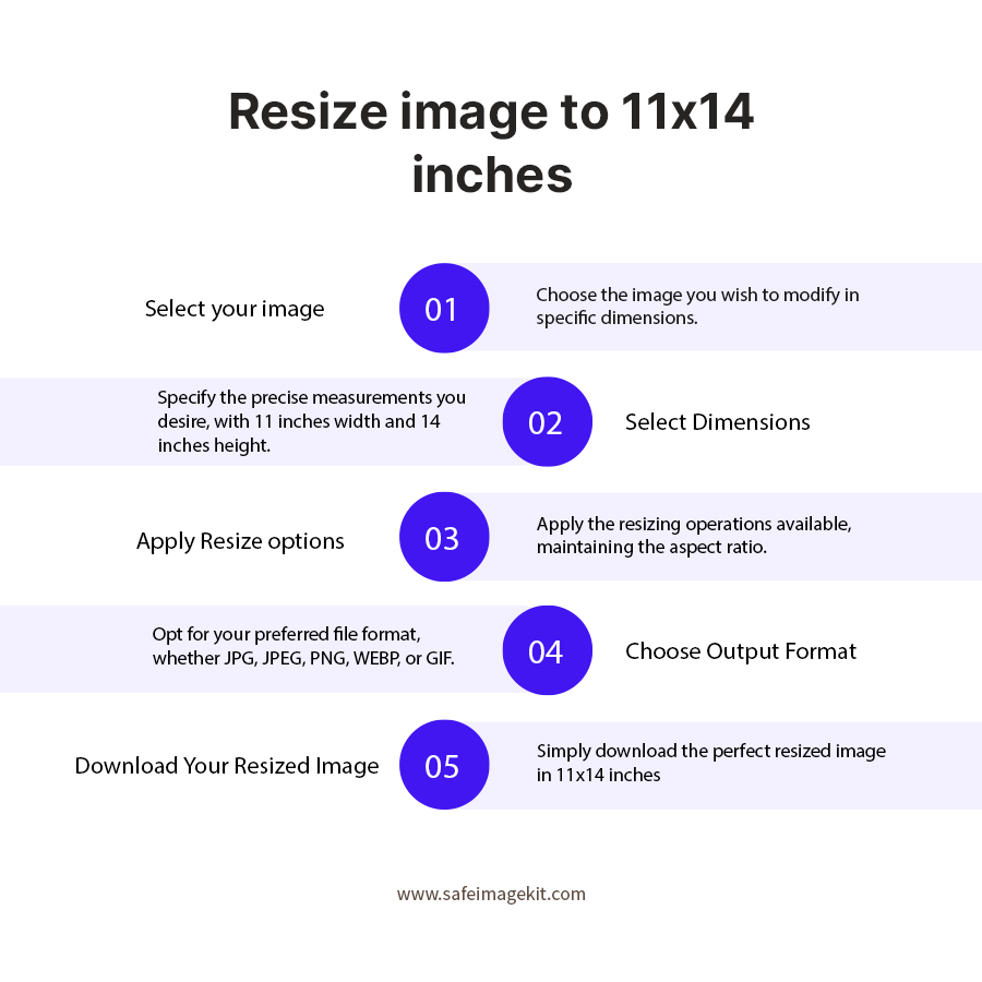 Resize Images to 11 x 14 Inches